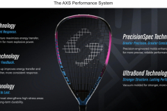 axs-performance-system